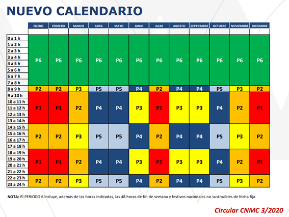 nuevos horarios aplciacion peajes electricos