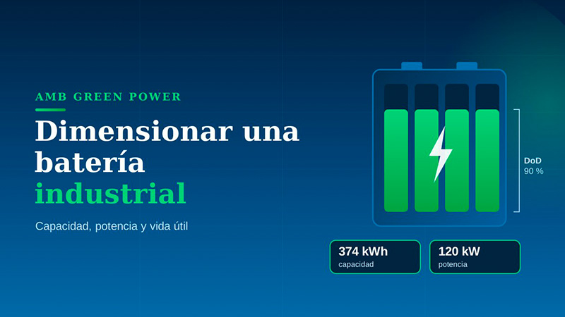 Dimensionar una batería industrial: capacidad en kWh, potencia en kW y profundidad de descarga de un sistema BESS